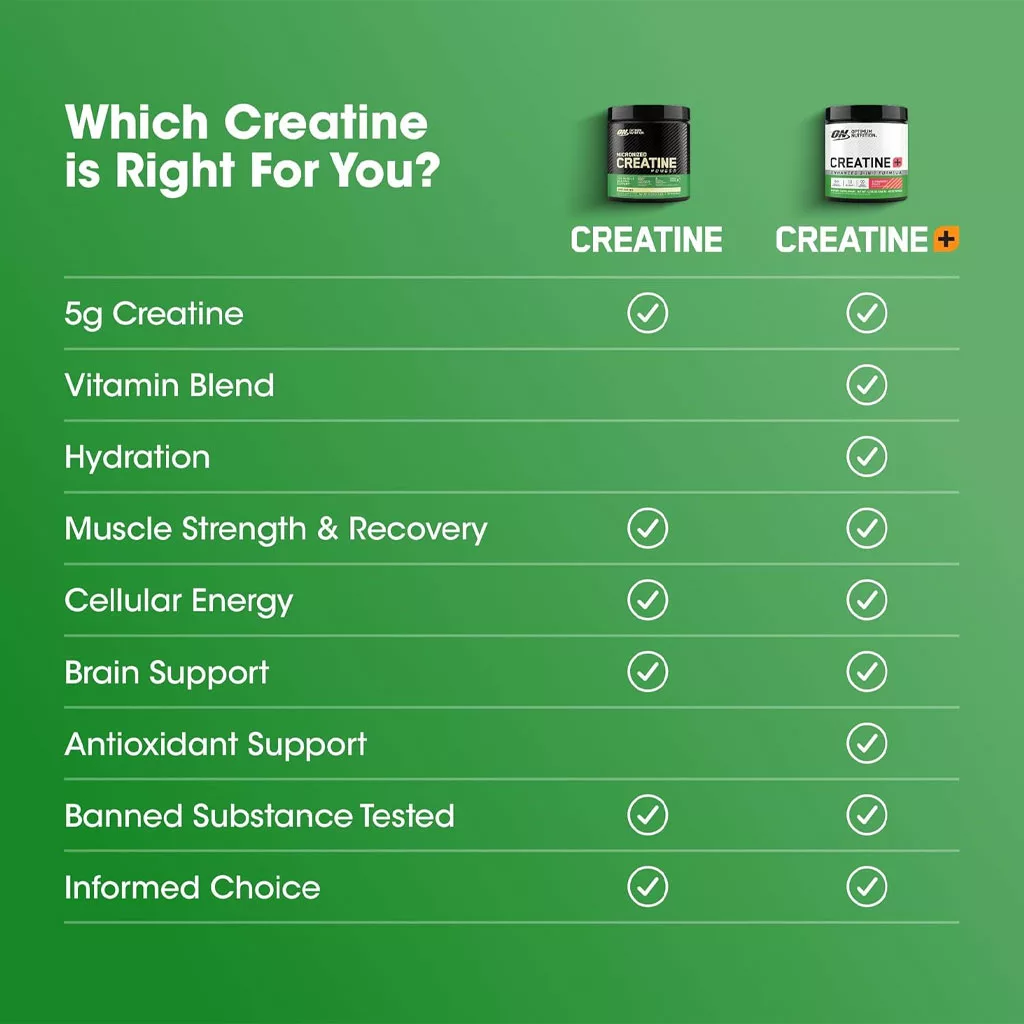 کراتین مونوهیدرات ON بدون طعم OPTIMUM NUTRITION UNFLAVORED