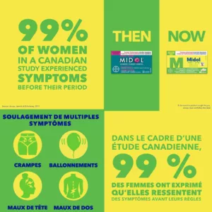 مکمل Midol مخصوص دوران PMS خانم ها بایر BAYER